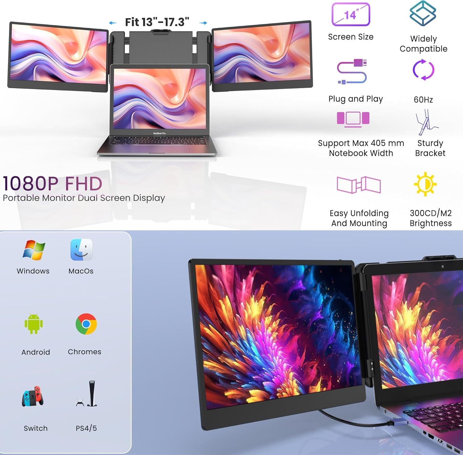 Laptop Screen Extender 14 Inch FHD IPS Portable Dual Triple Monitor Display USB C HDMI