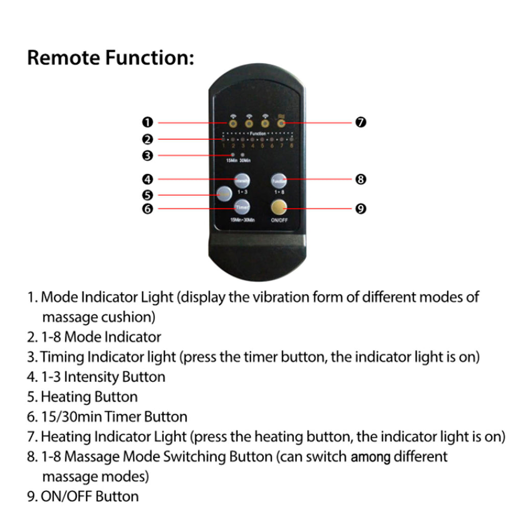 Back Massager Cushion Electric Massage Car Seat Cushion Chair Pad W Heating Function 8 Vibration Modes 3 Intensity Levels