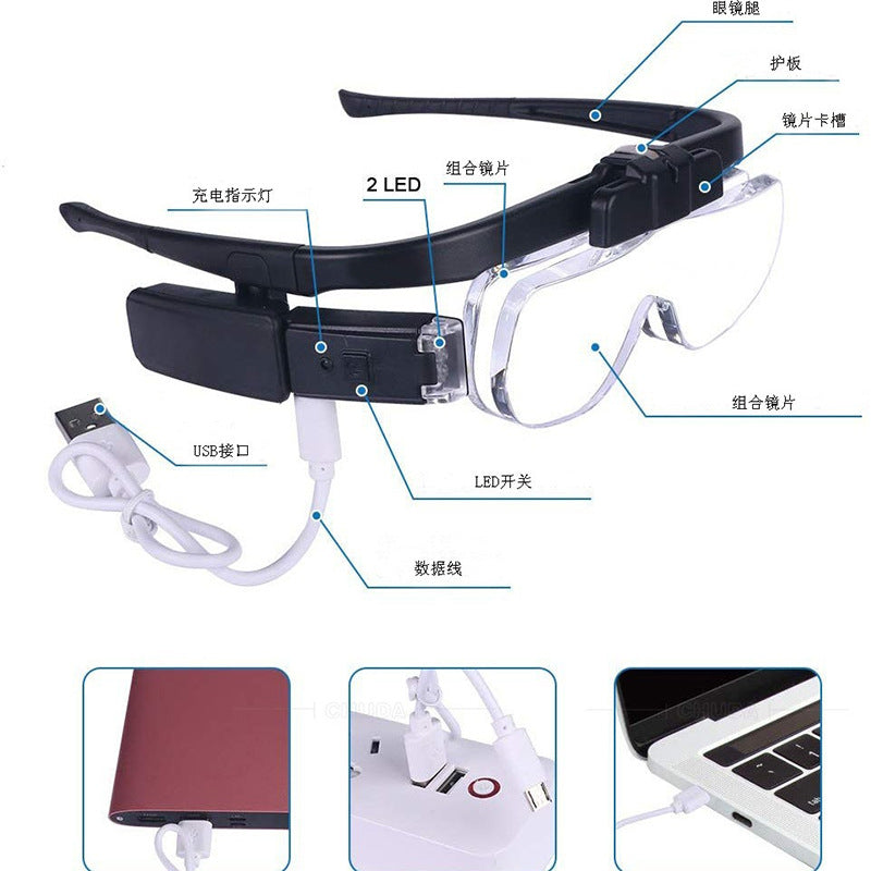 High-magnification Head-mounted Eyewear With Stackable Lenses